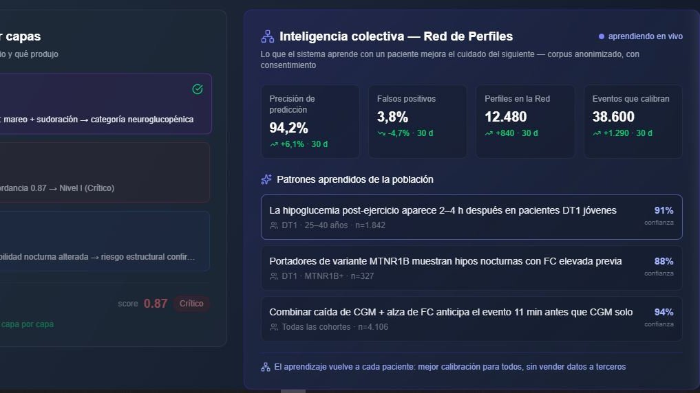 Arquitectura de software