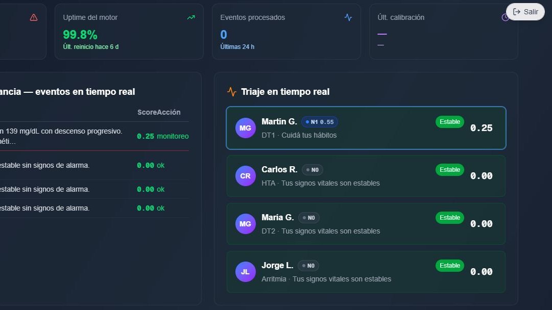 Desarrollo frontend y backend
