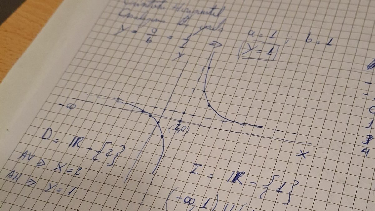 Trabajo 2